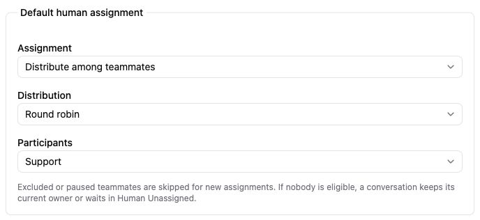 Default human assignment set to distribute among teammates, using Round robin and the Support group.